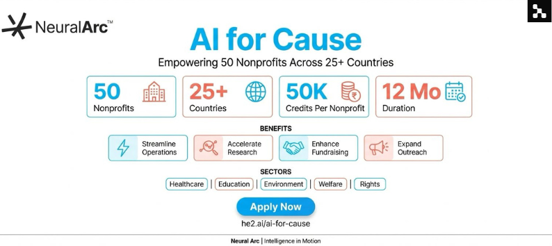 Helium AI Launches “AI for Cause” Initiative to Empower Nonprofits with Enterprise AI